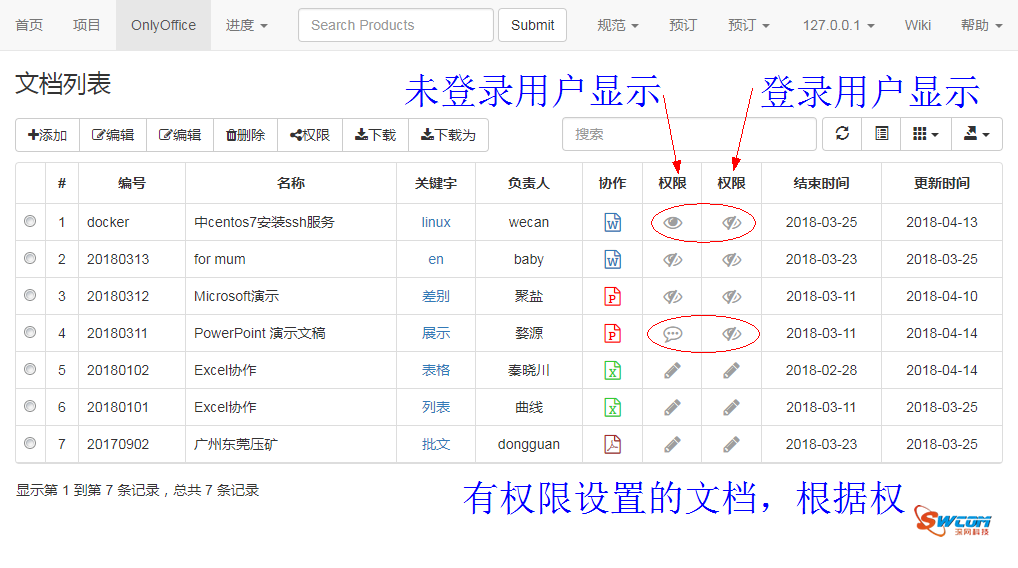 大(dà)神解讀在Windows或Liunx系統上使用(yòng)ONLYOFFICE協作編輯文檔開發